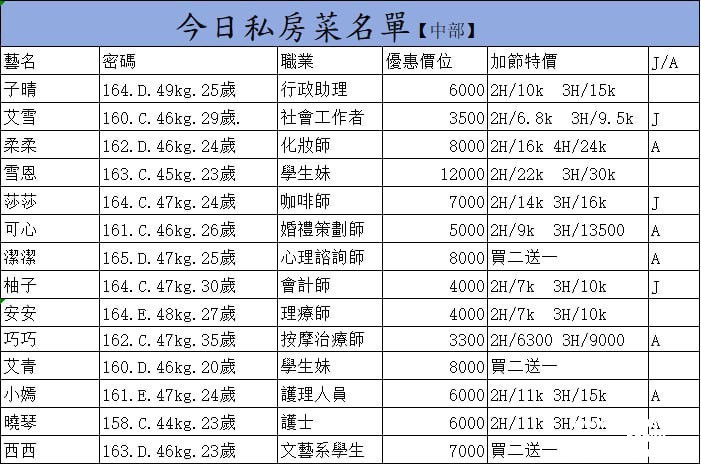 今日報班的妹妹班表出來啦2.jpg